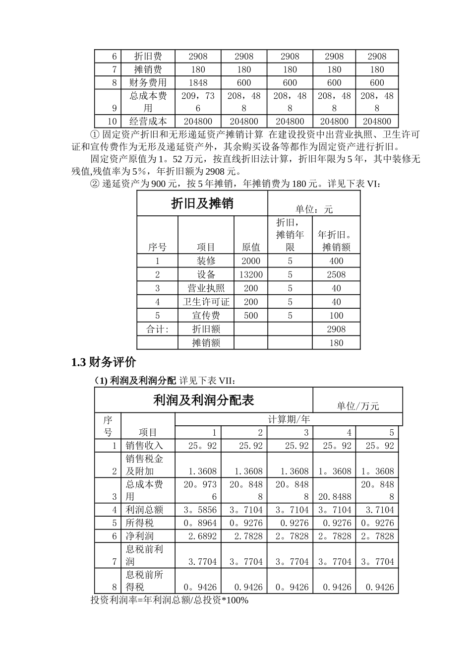 奶茶店研究信息表_第3页