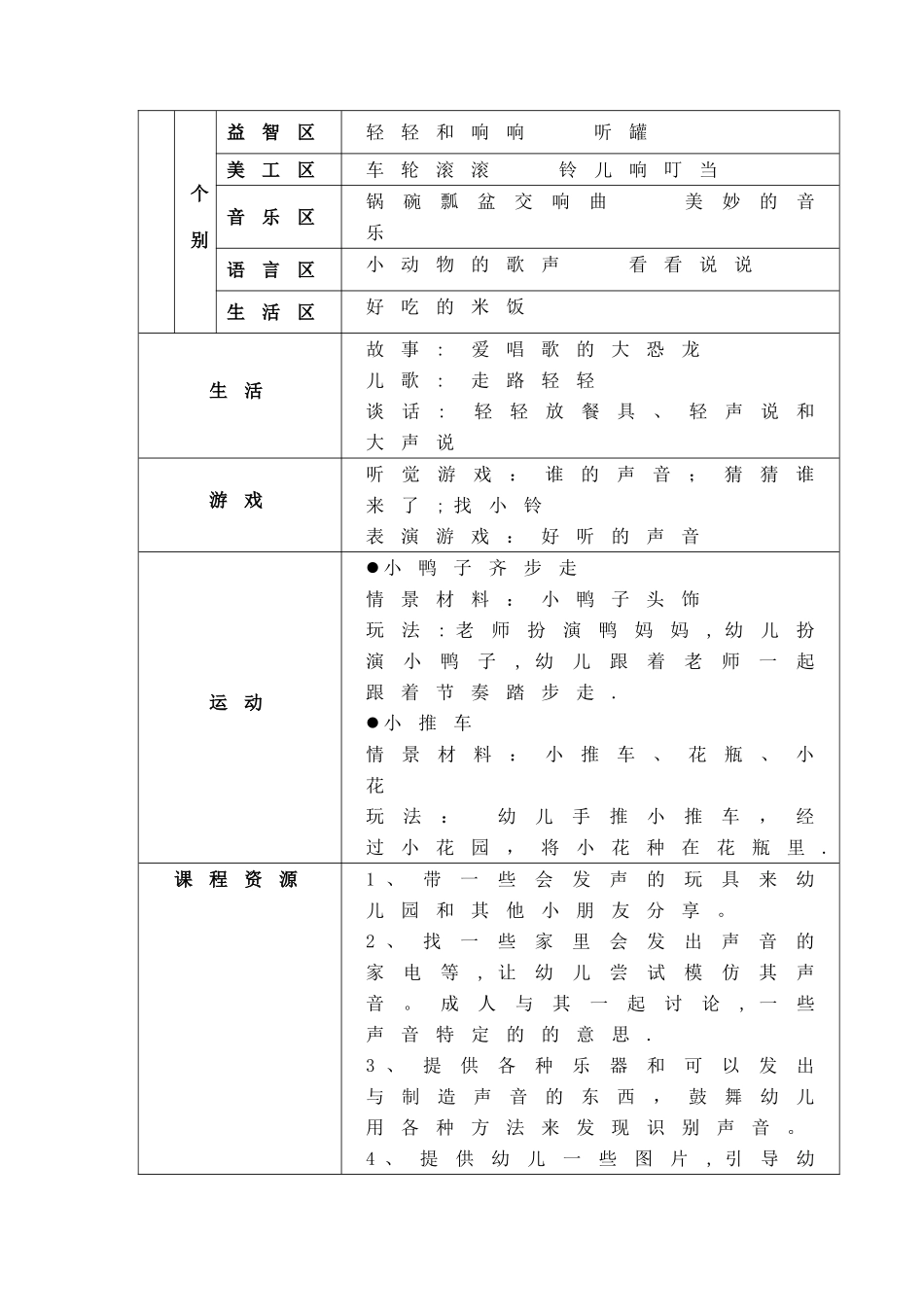 好听的声音活动方案_第3页