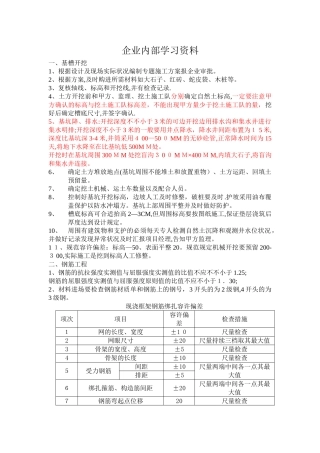 2025年施工员基础知识