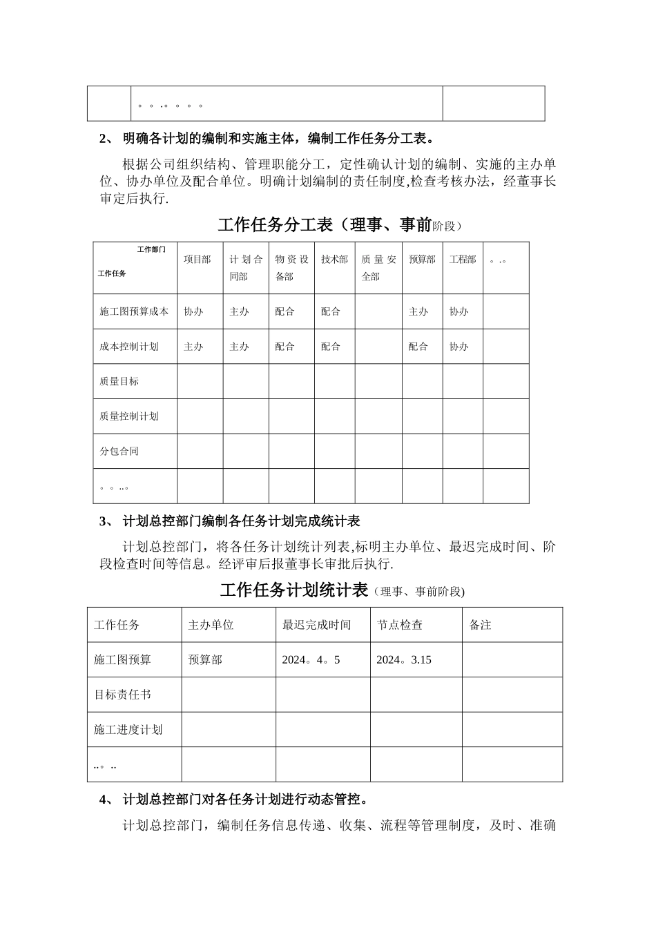 如何做好计划管理工作_第2页