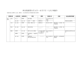 如何制作旅游行程计划