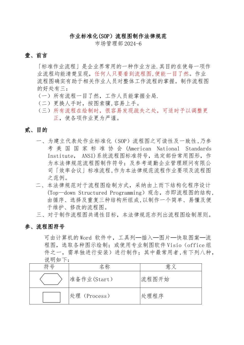 如何制作流程图_第1页