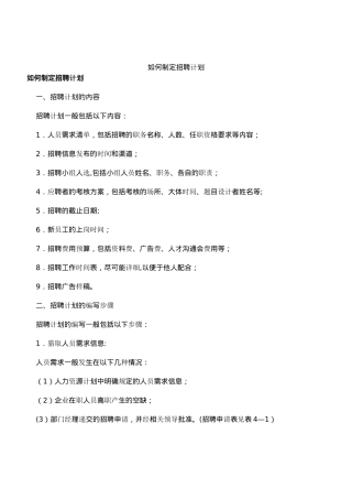 如何制定招聘计划
