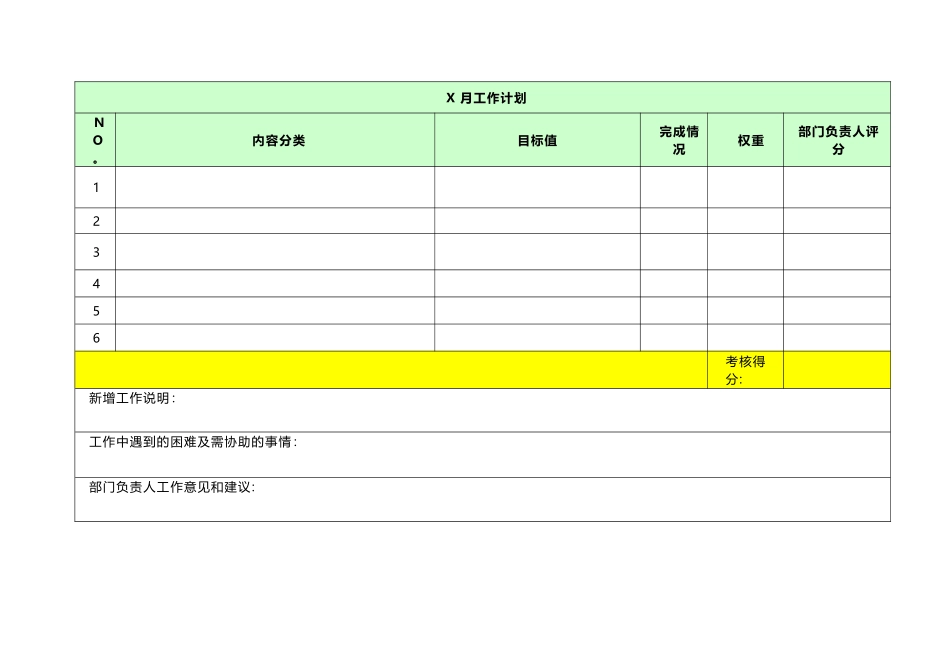 如何开展日常管理工作_第3页