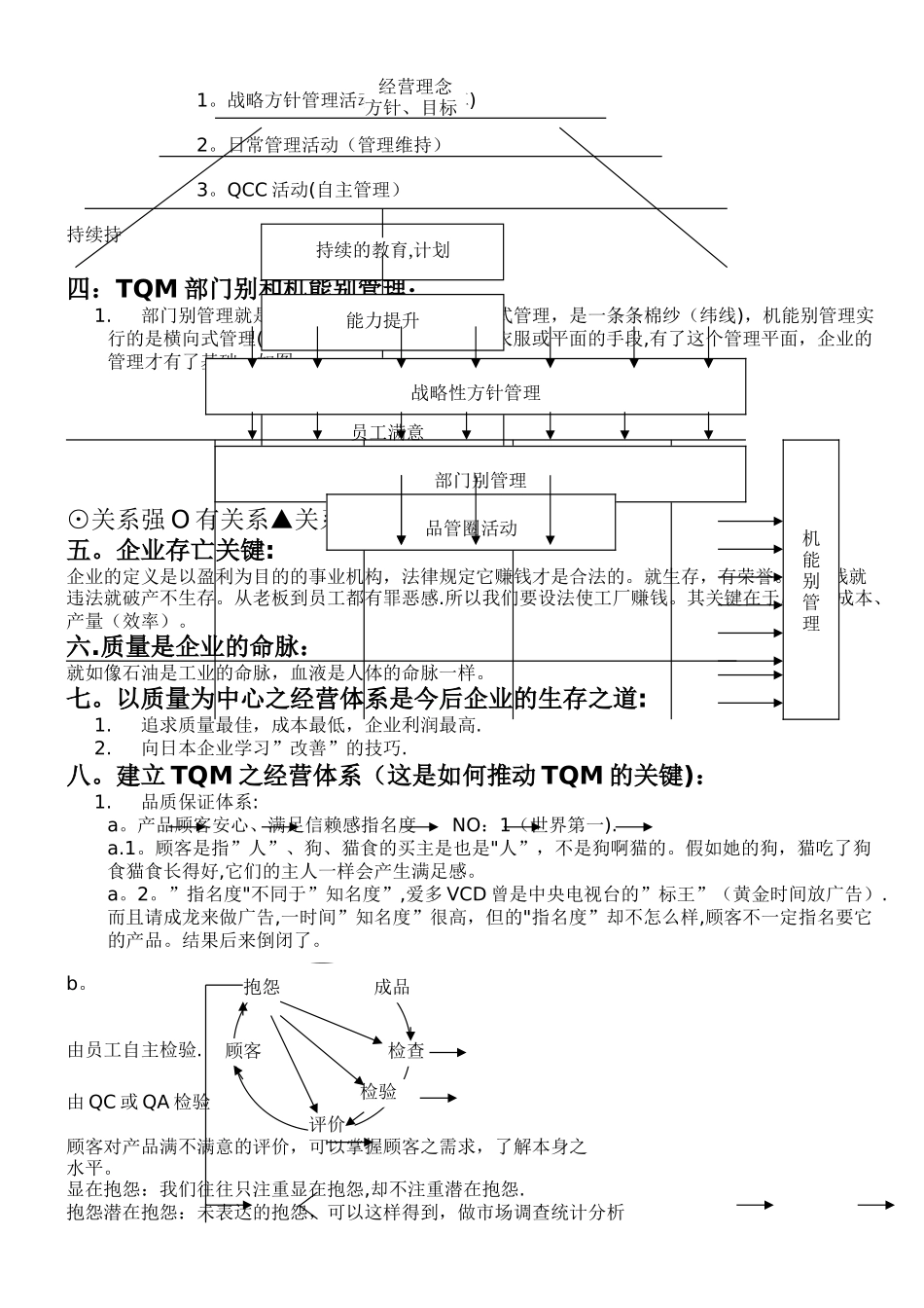 如何推行全面质量管理_第2页