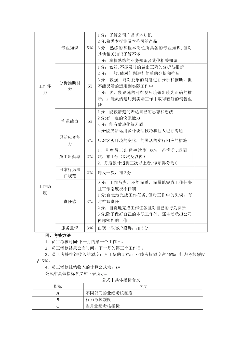 如何有效考核销售人员绩效_第2页