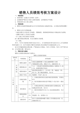 如何有效考核销售人员绩效