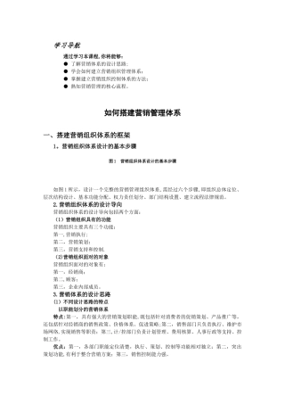 如何搭建营销管理体系