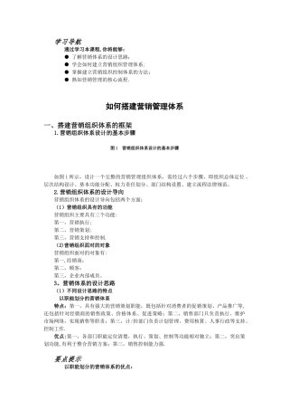 如何搭建营销管理体系