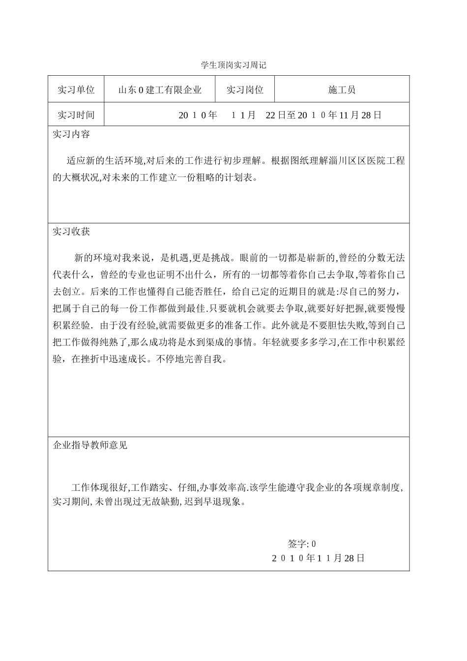 2025年施工员实习周记精华篇_第1页