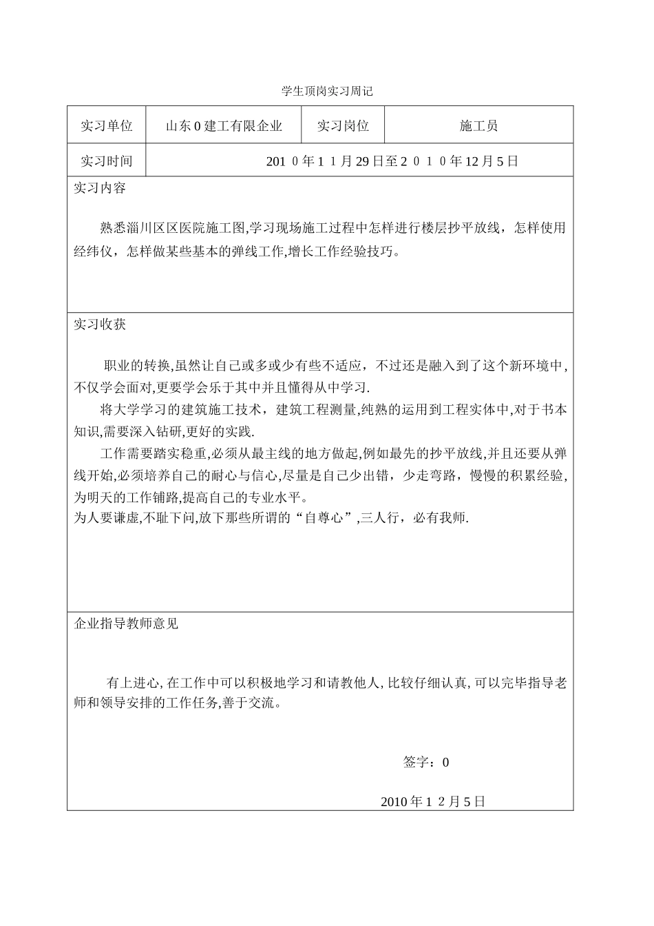 2025年施工员实习周记精华篇_第2页