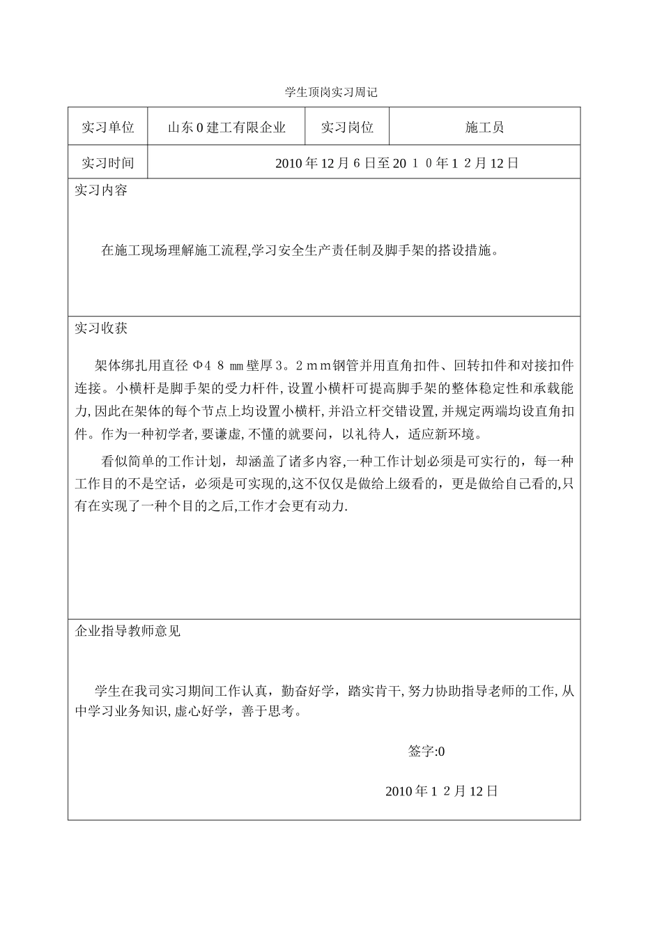 2025年施工员实习周记精华篇_第3页