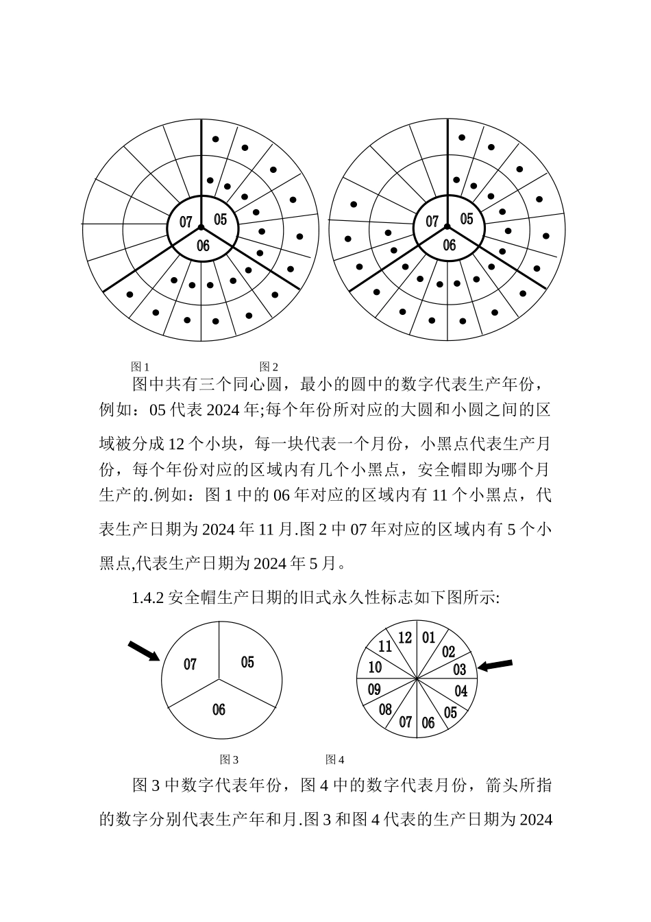 如何识别安全帽和安全带的有效期_第2页