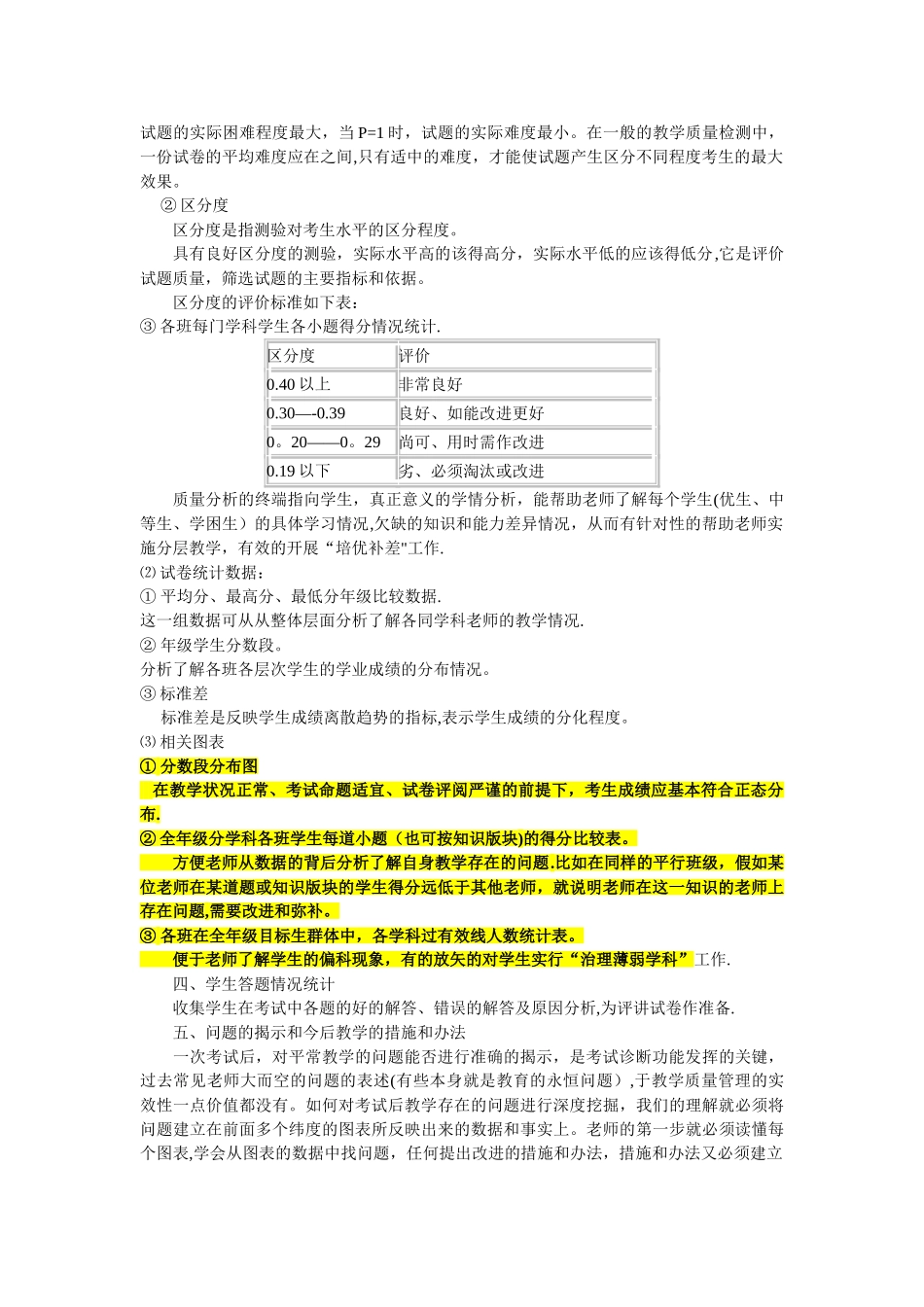 如何进行考试后的质量分析-_第2页