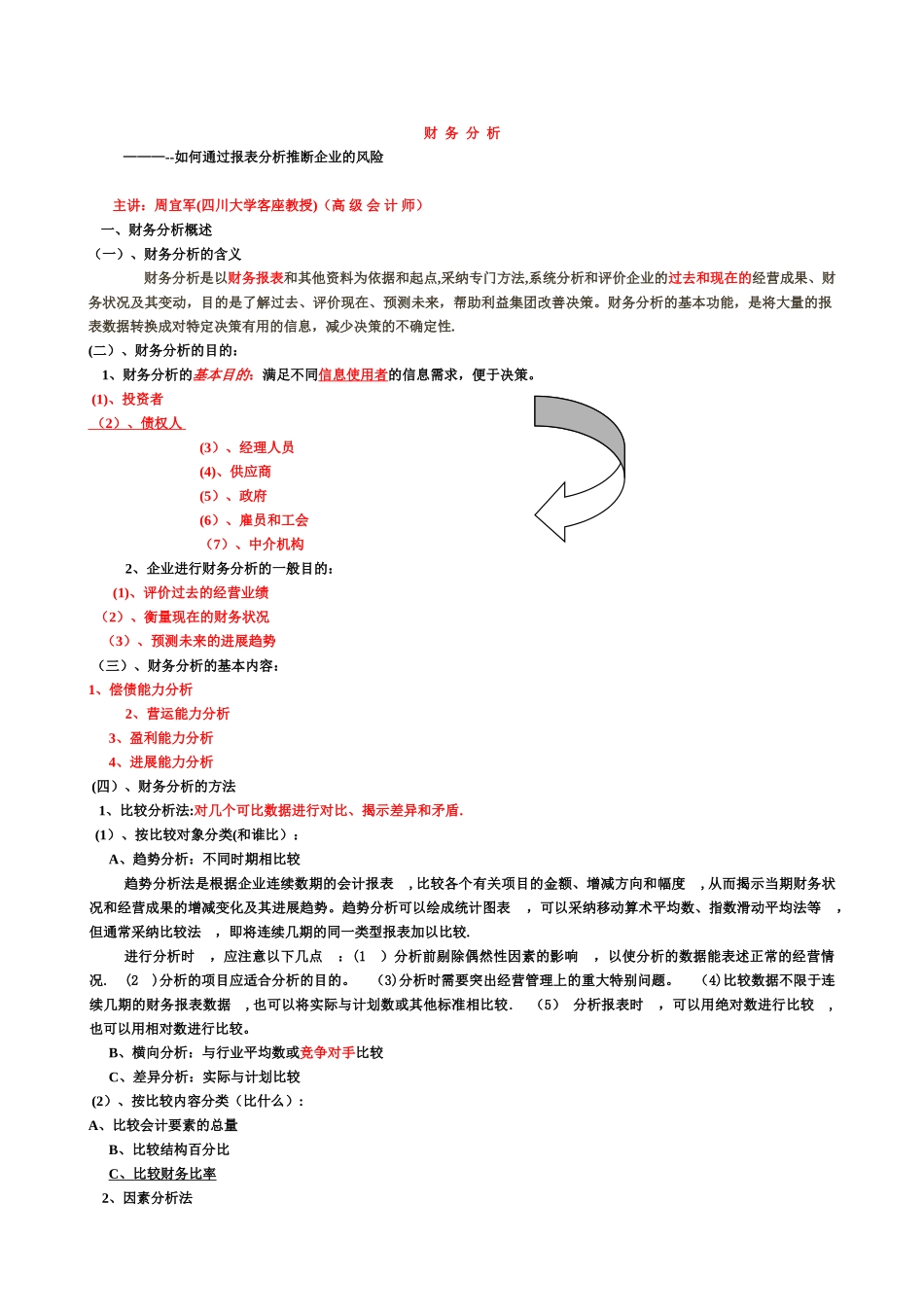 如何通过报表分析判断企业的风险-银行_第1页