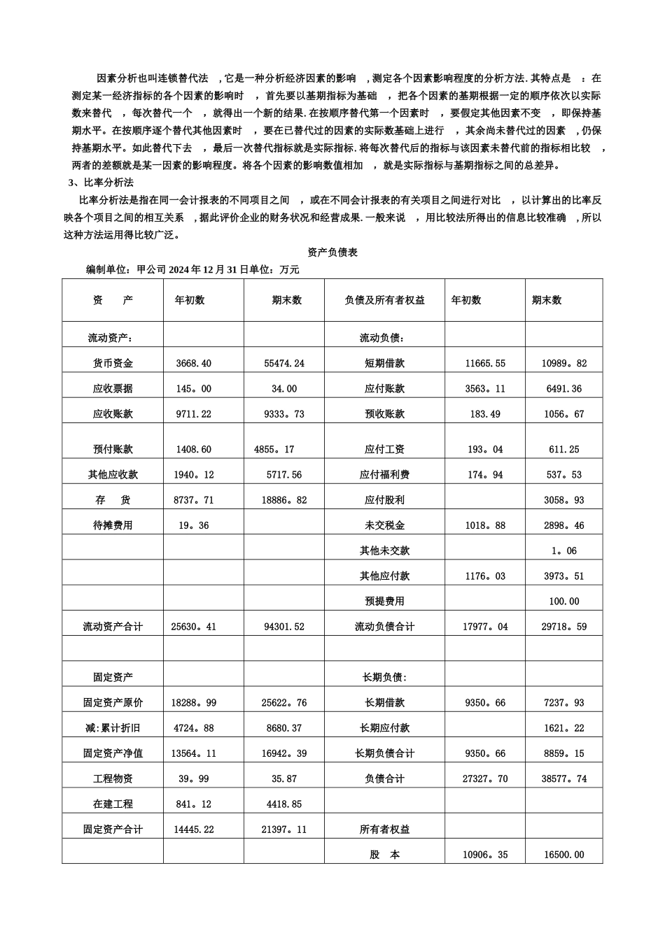 如何通过报表分析判断企业的风险-银行_第2页