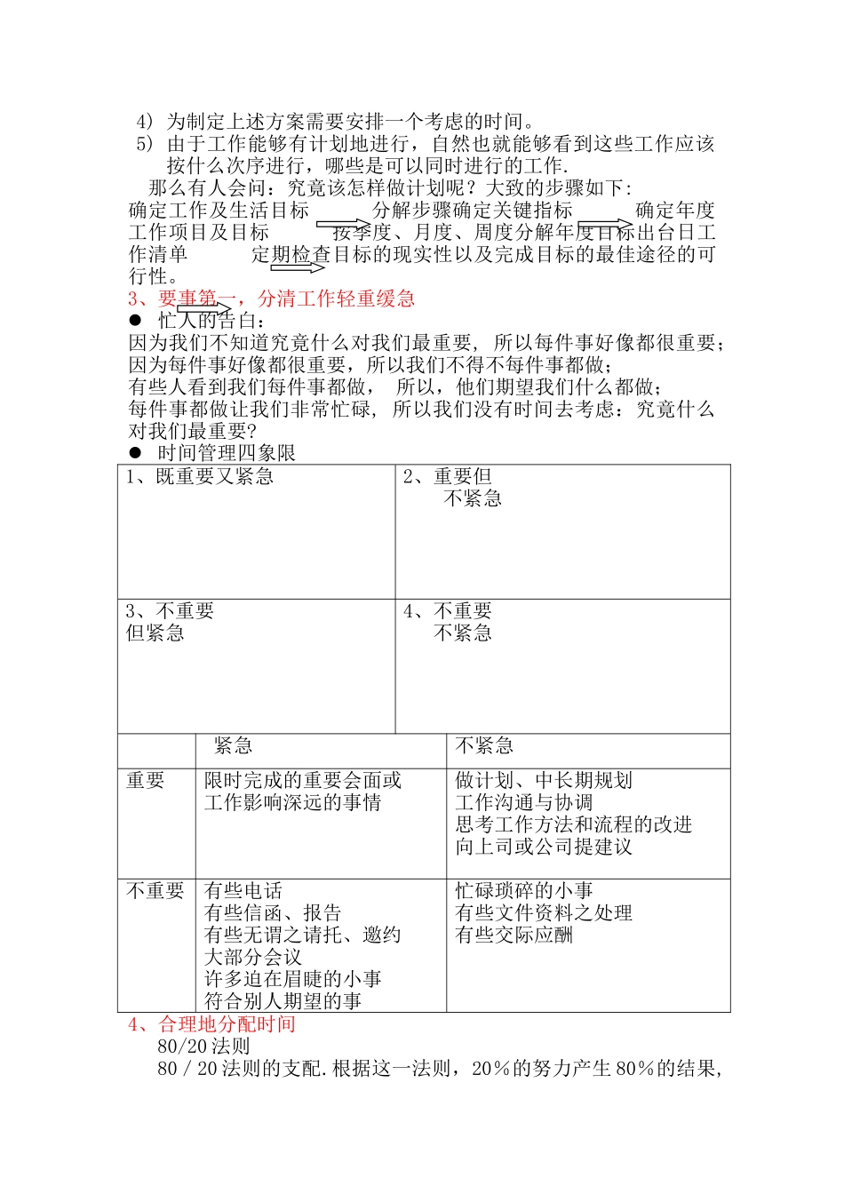如何高效管理你的时间_第2页
