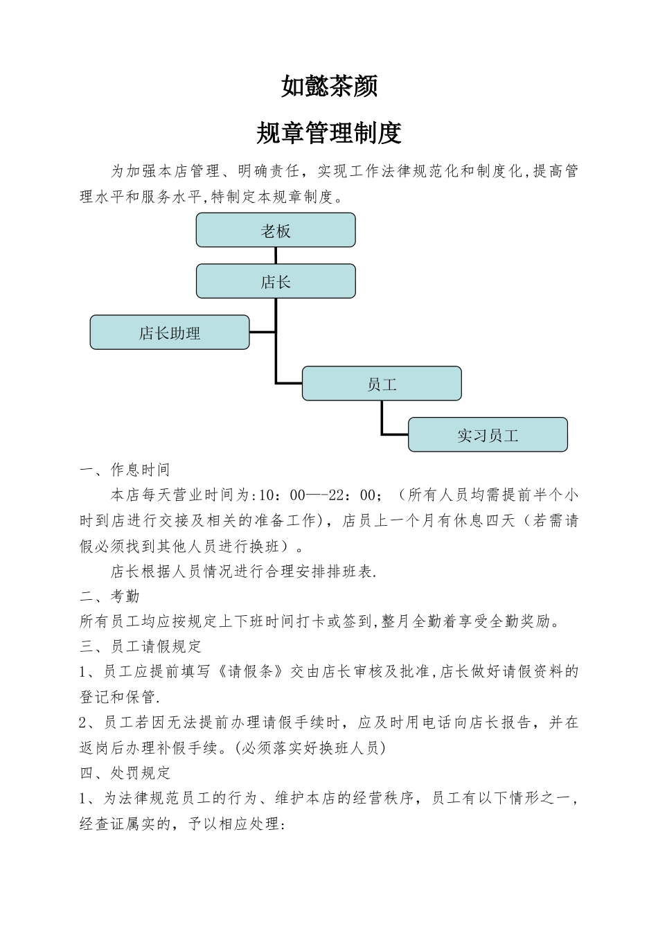 如懿茶颜奶茶店管理制度及职责_第1页