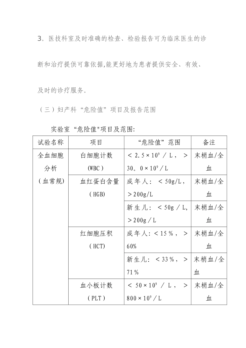妇产科.危急值管理制度doc_第3页