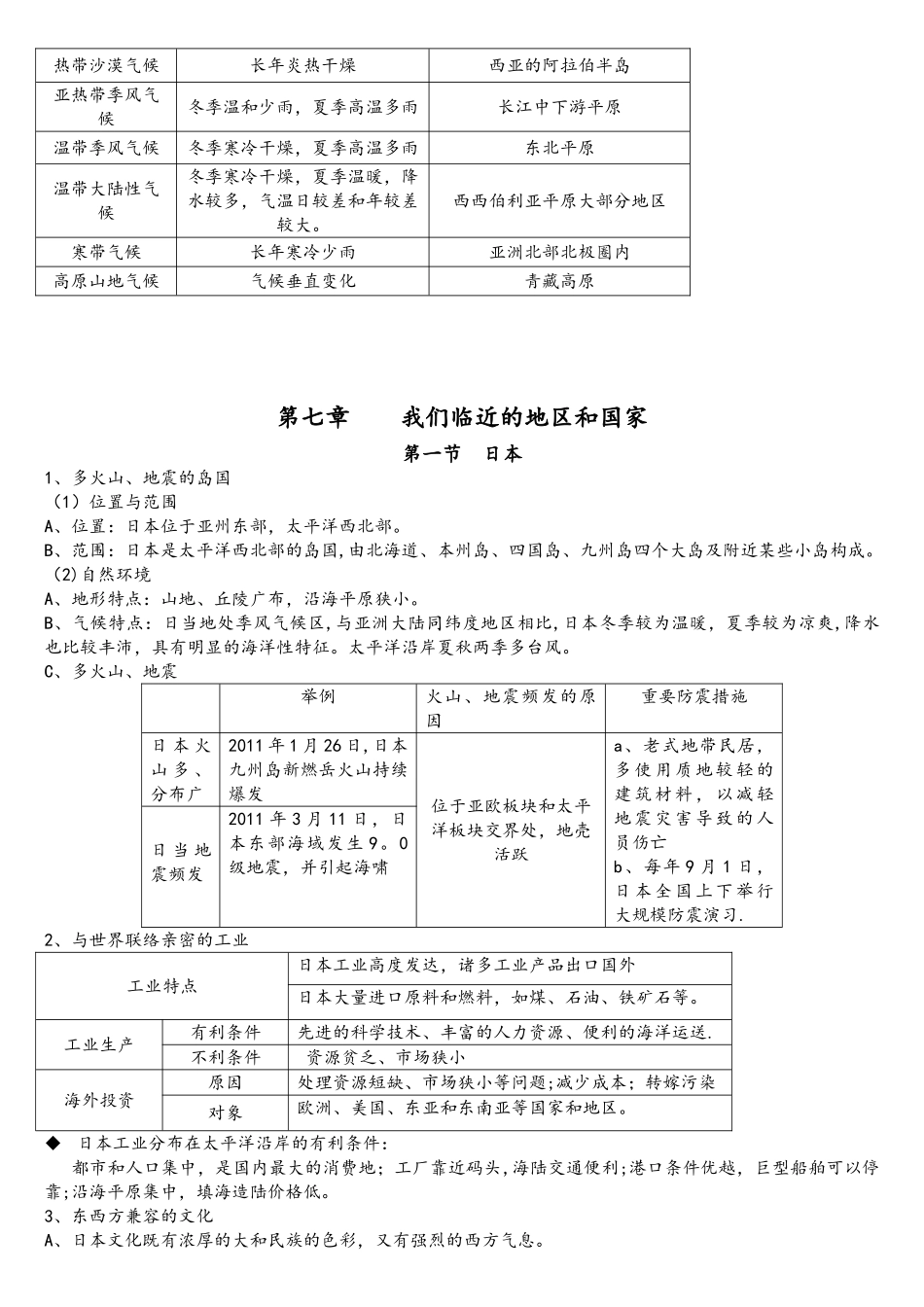 2025年七年级地理下册记忆知识点_第2页