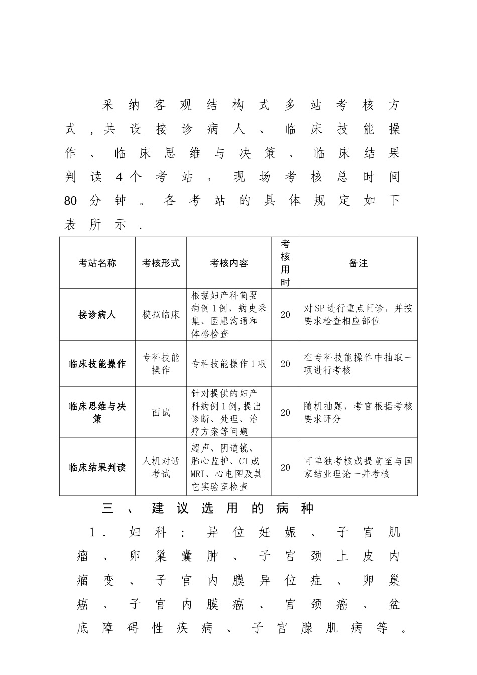 妇产科住院医师规范化培训技能考核内容_第2页