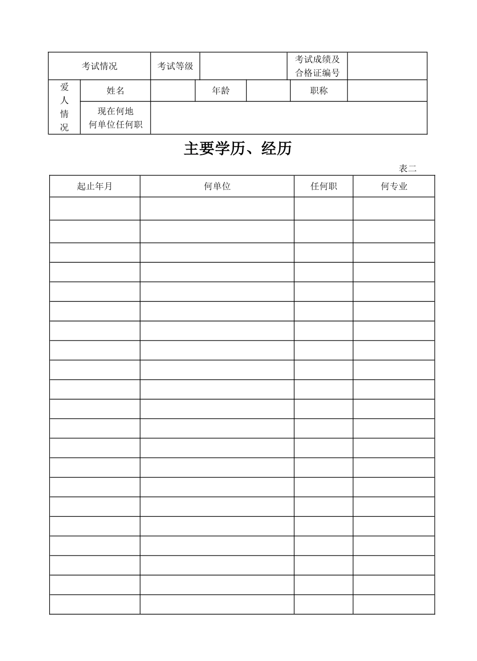 妇产科医生专业技术职务任职资格推荐评审表_第3页