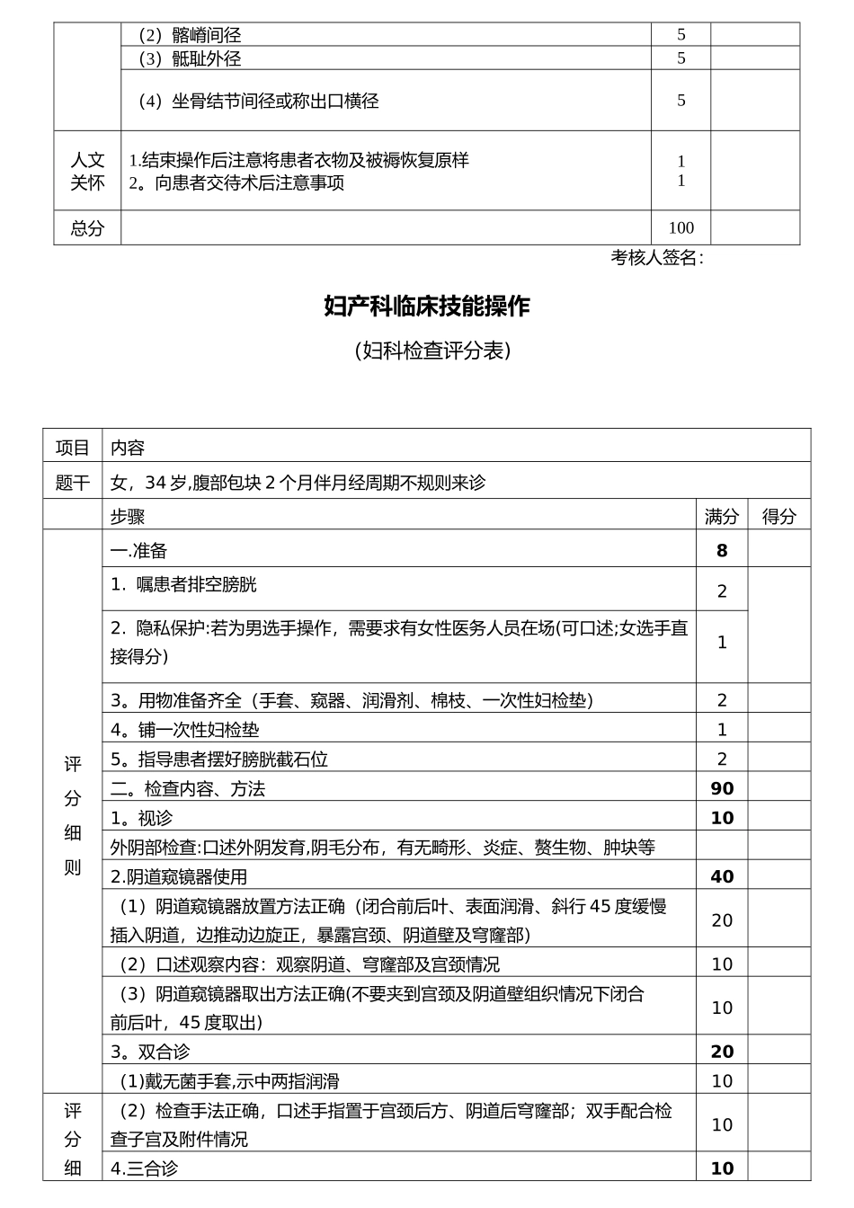 妇产科临床技能考核评分表_第2页