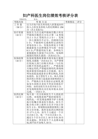 妇产科医生岗位绩效考核评分表