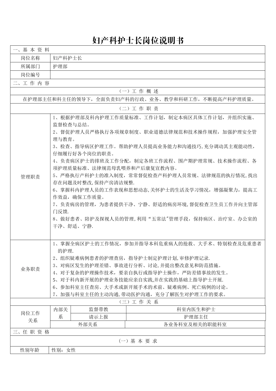 妇产科岗位说明书_第1页