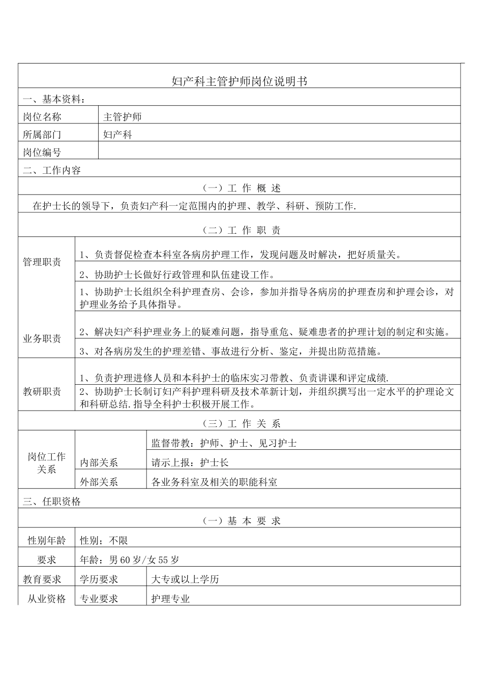 妇产科岗位说明书_第3页