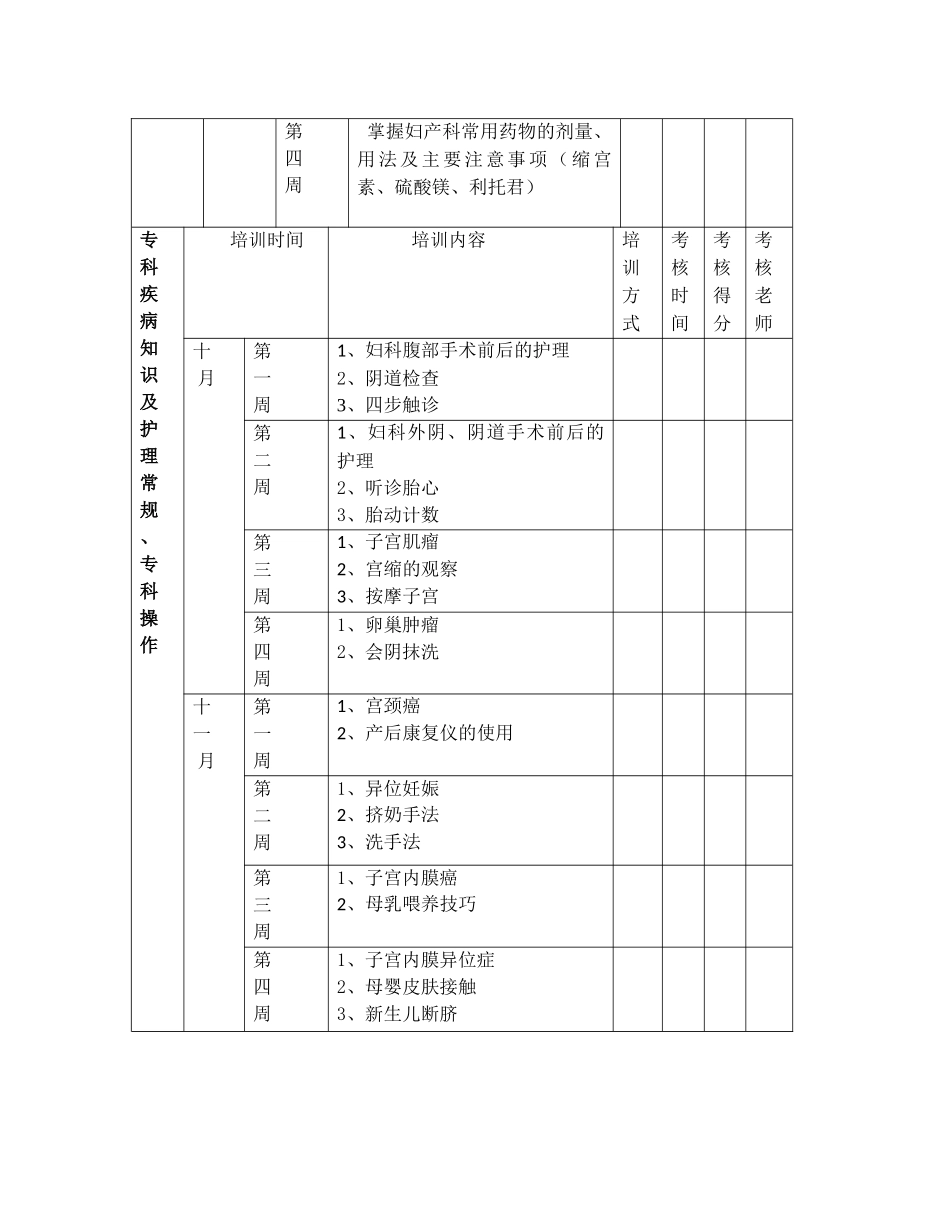 妇产科新入科护士培训计划_第3页