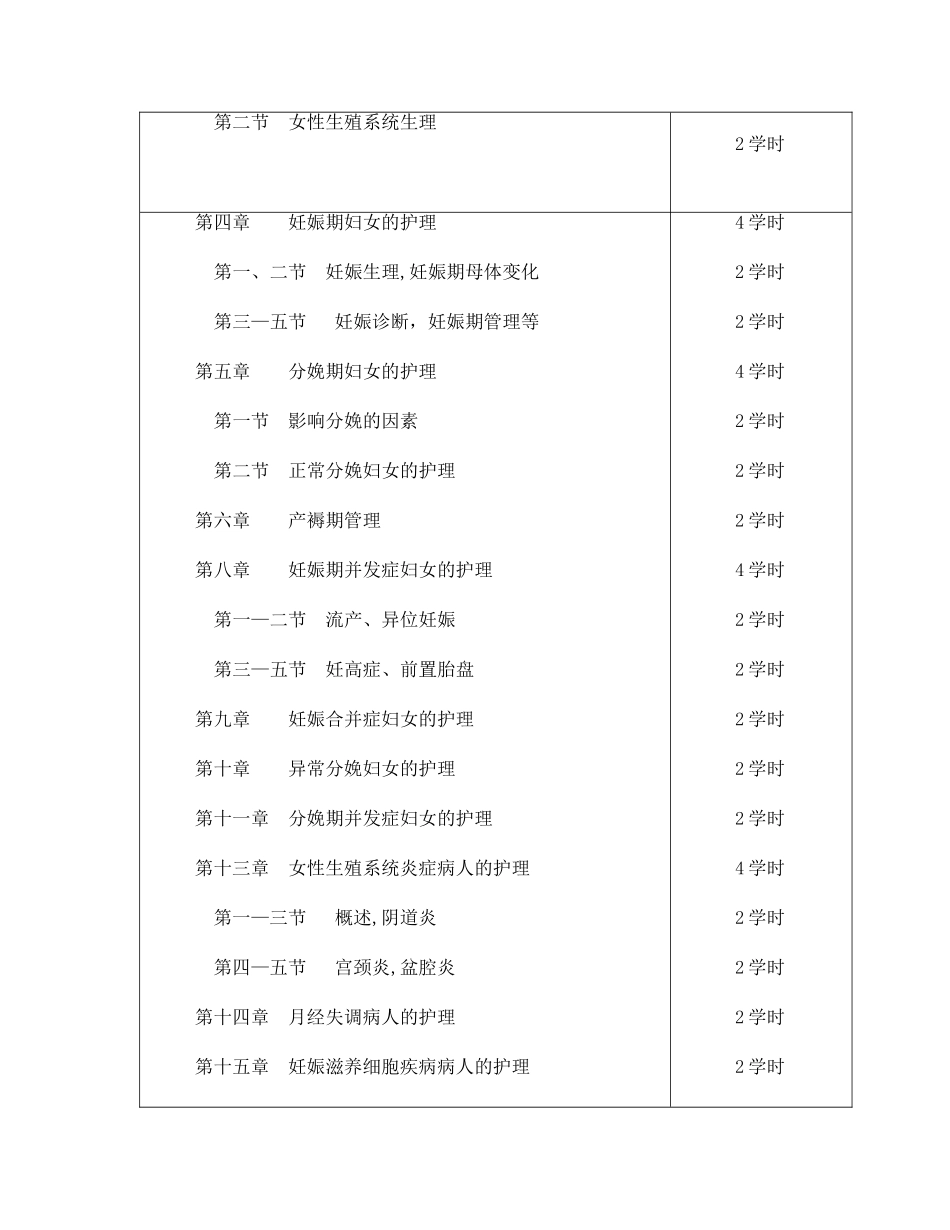 妇产科护理学教案_第3页