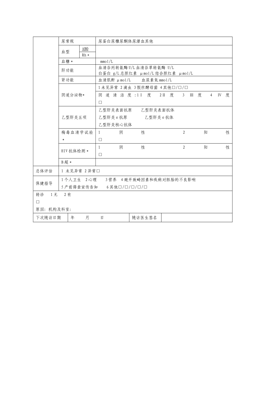 妇幼保健院培训计划及内容_第3页