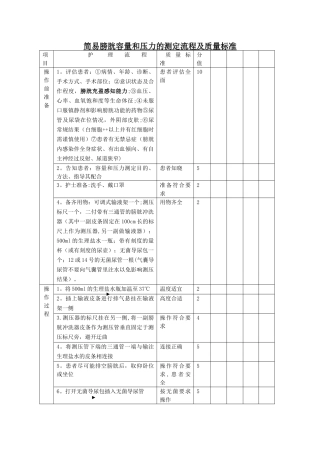 妇科简易膀胱容量和压力的测定流程及质量标准