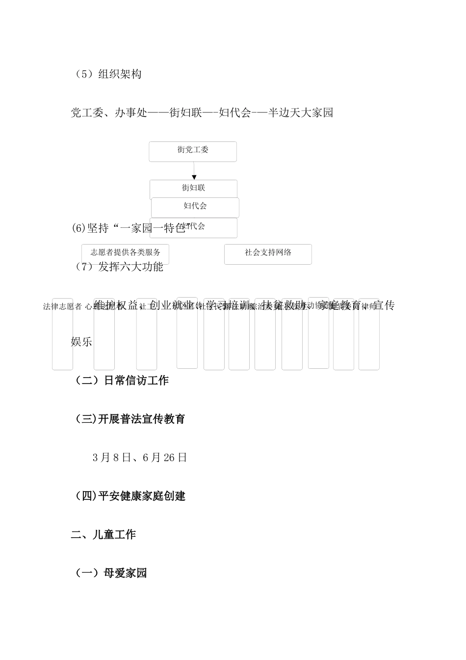 妇联岗位职责_第3页