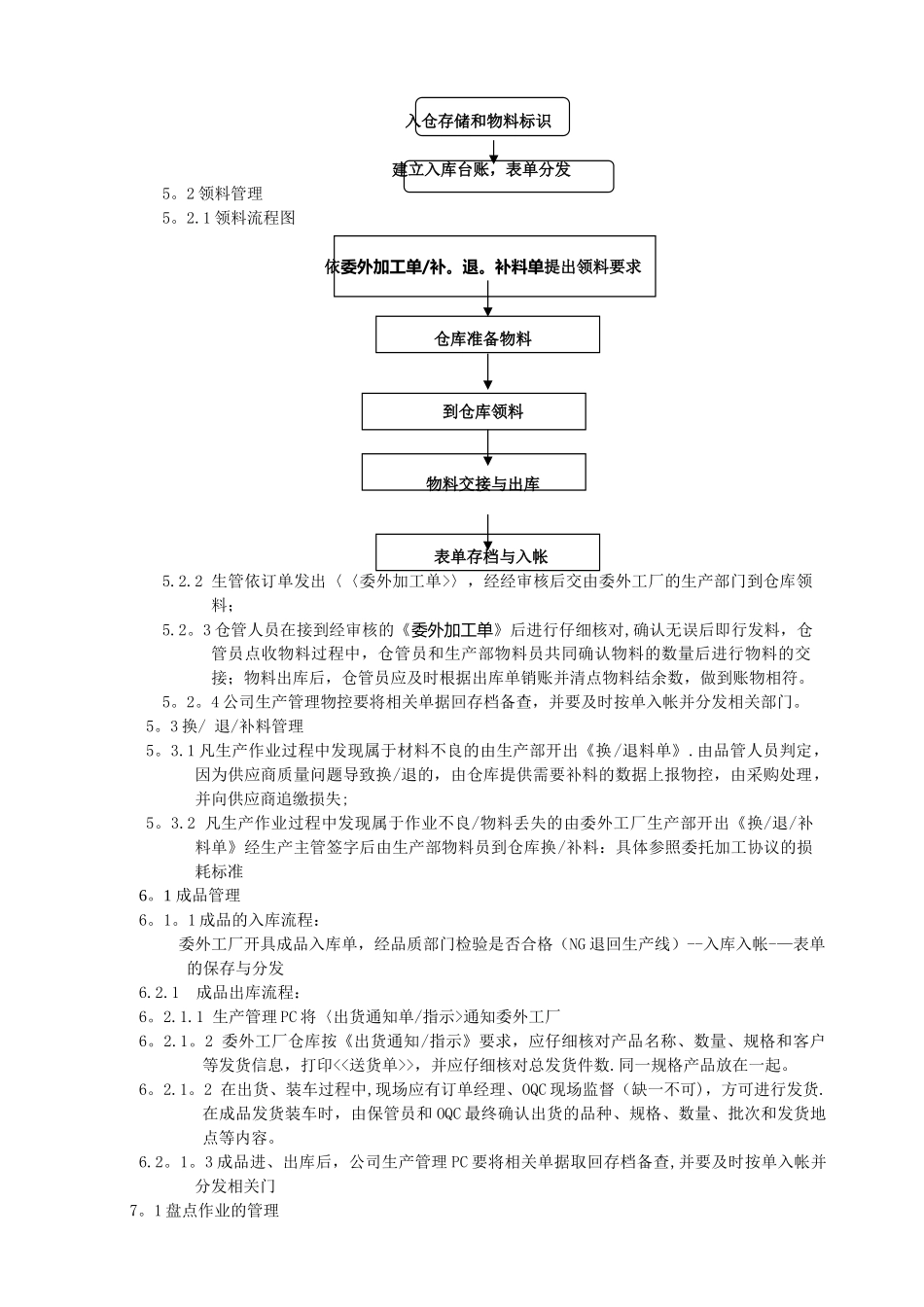 委外仓库物料管理程序_第2页