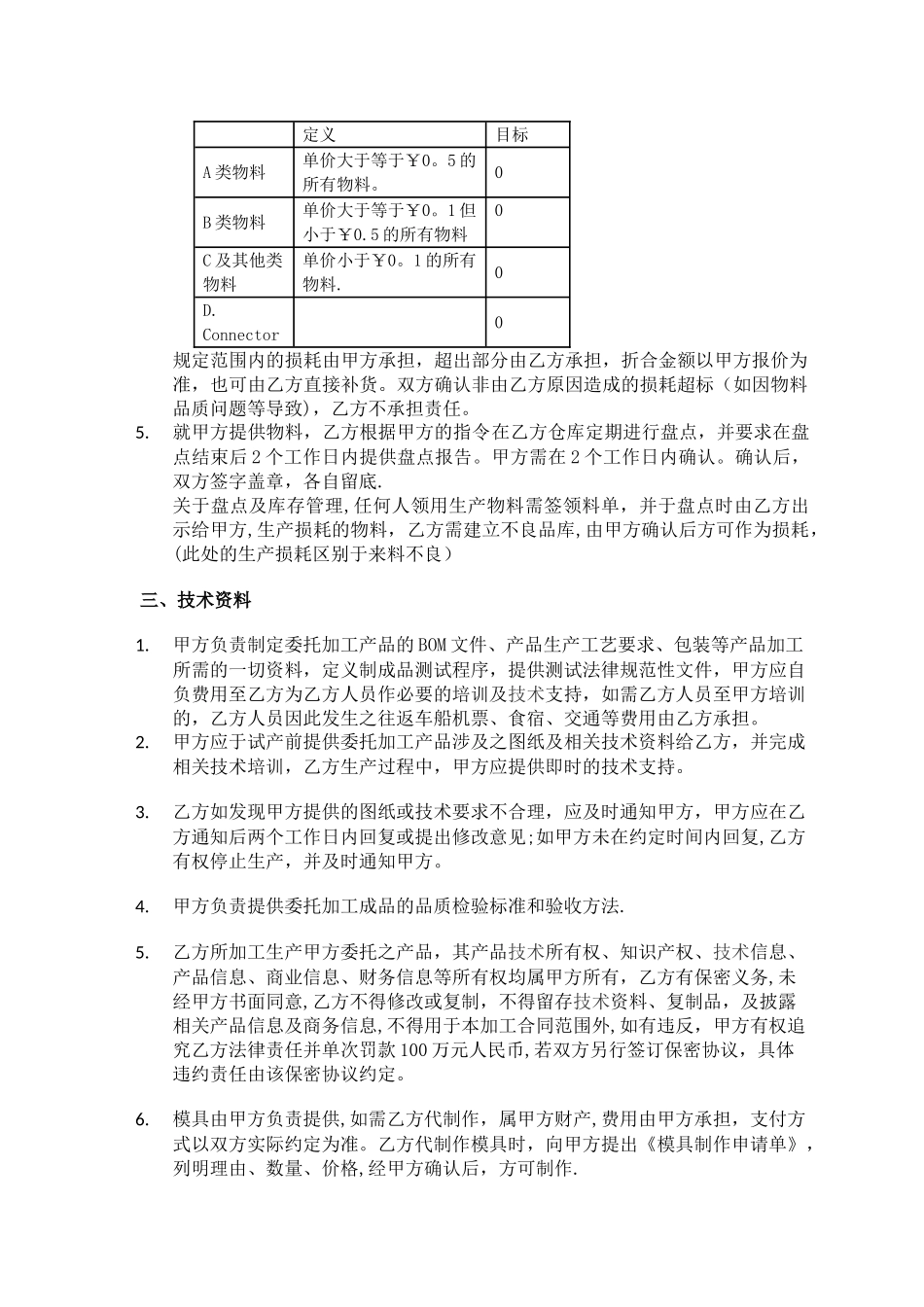 委托加工框架协议_第2页