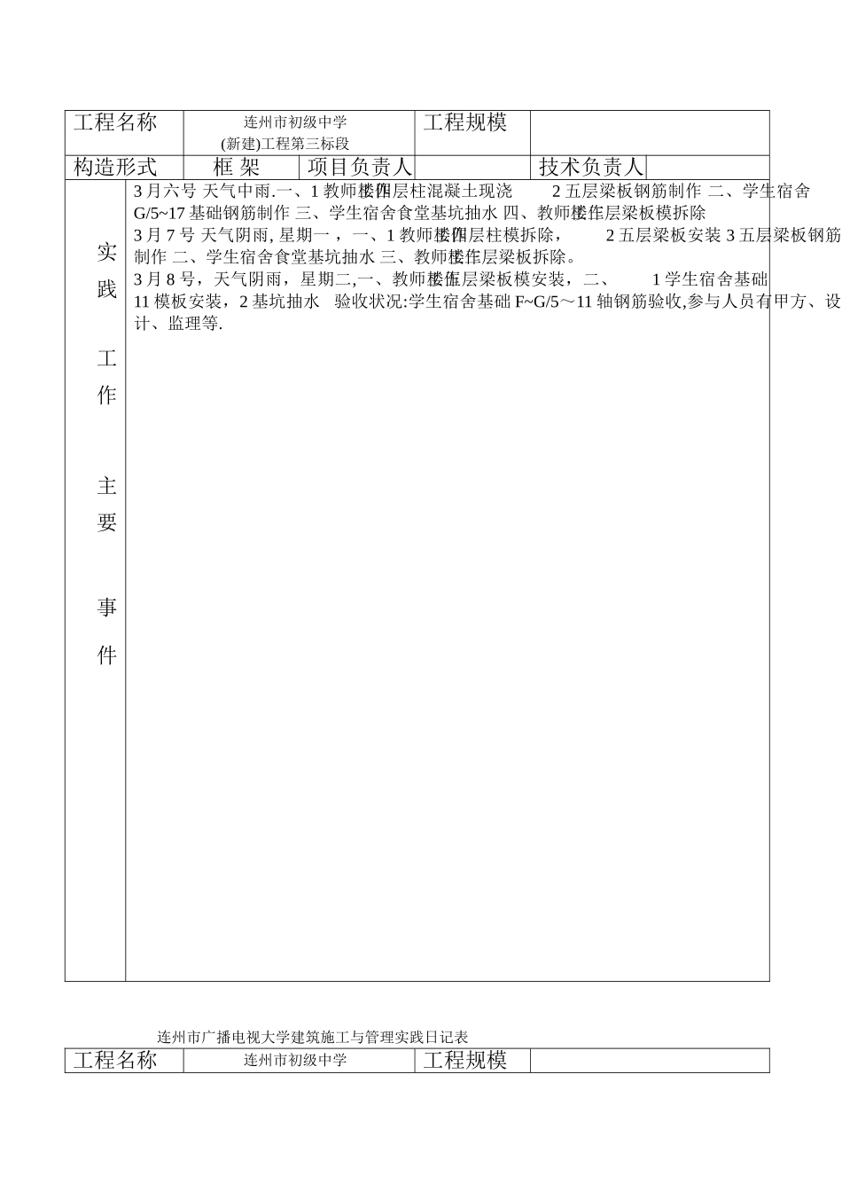2025年施工管理电大建筑施工与管理实践日记范本_第3页