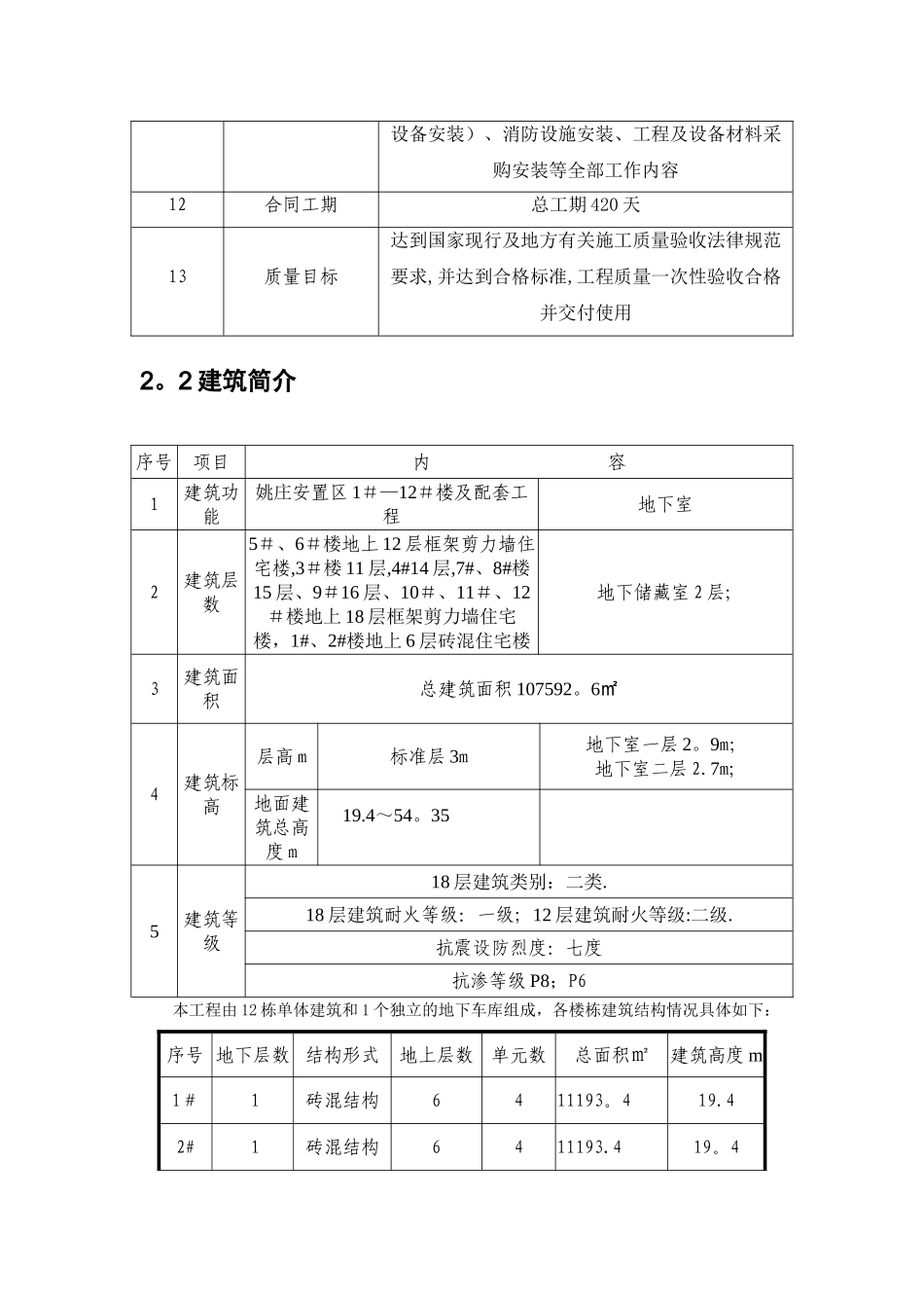 姚庄幼儿园外墙保温施工方案_第3页