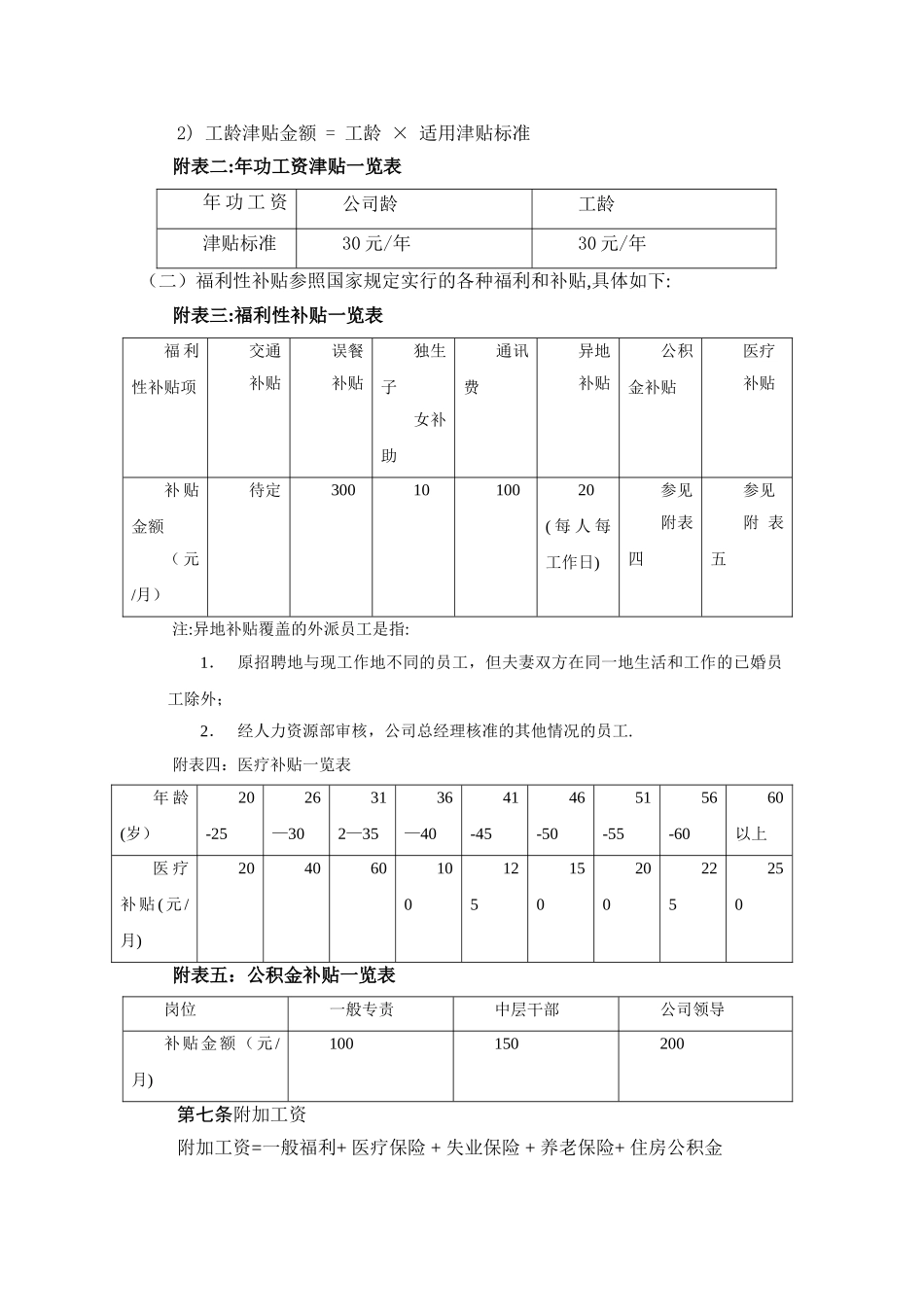 娃哈哈考核与薪酬_第3页