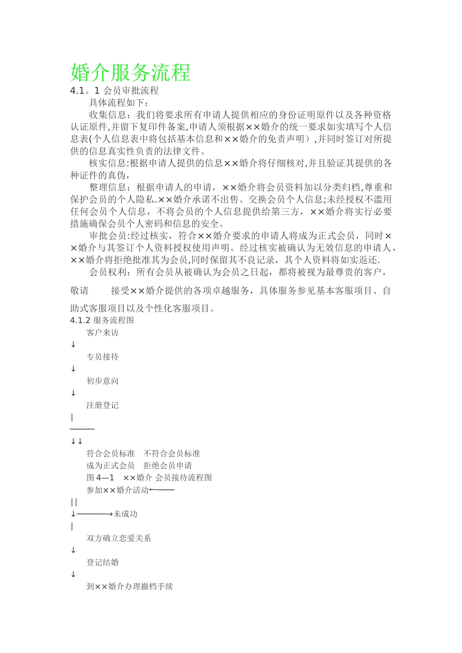 婚介服务流程_第1页