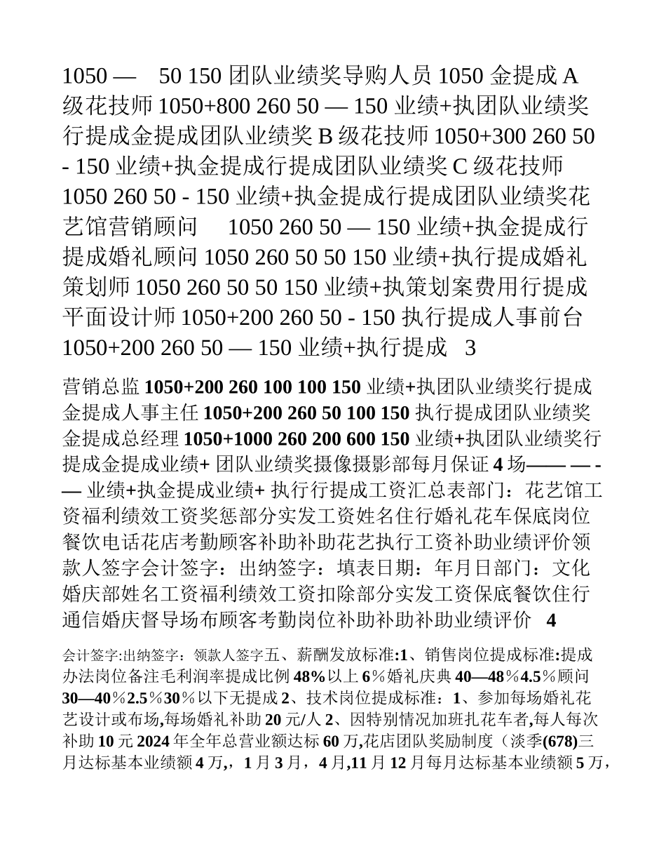 婚庆公司参考薪酬管理制度_第2页