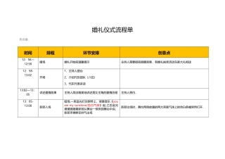 婚礼仪式流程单