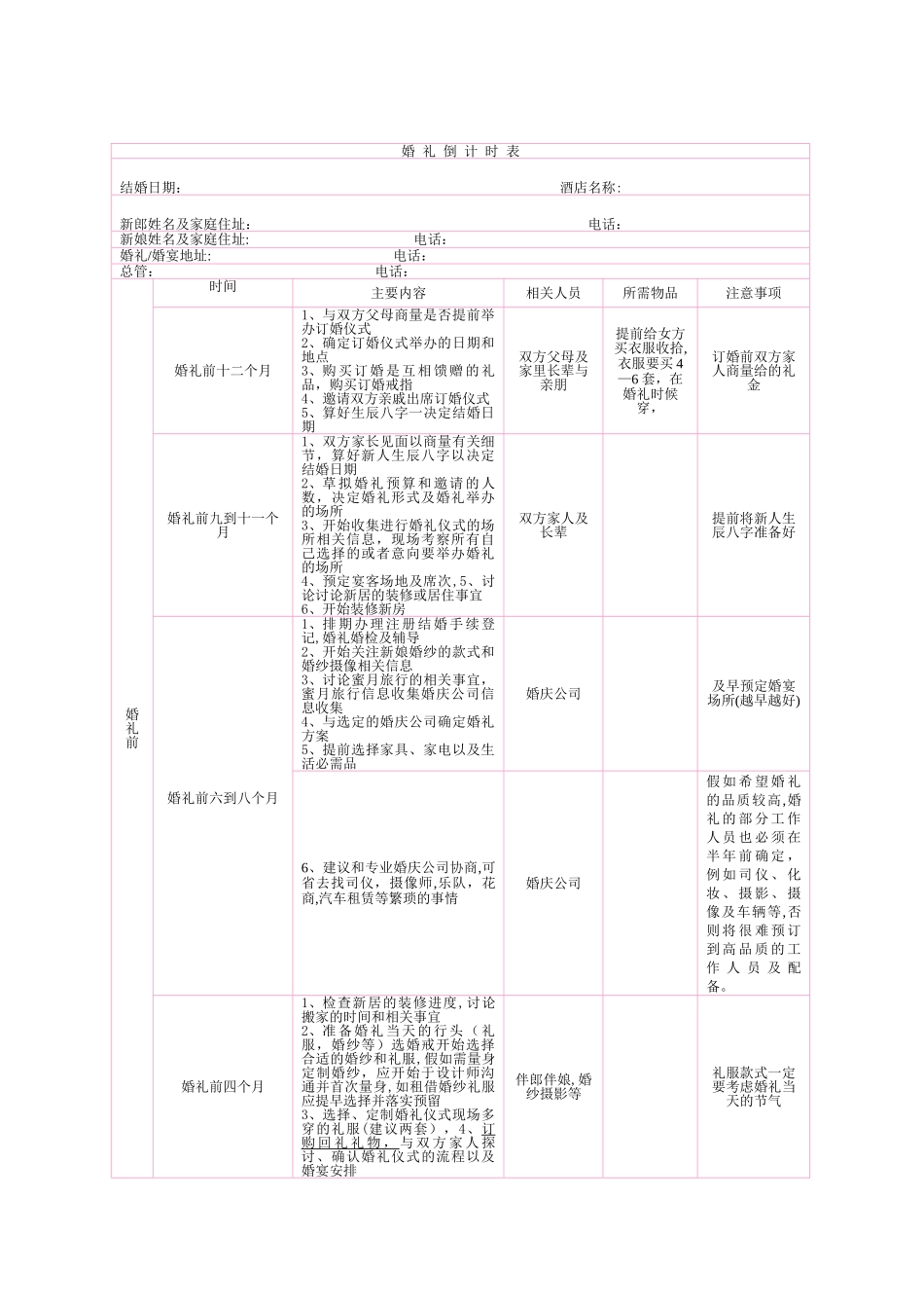婚礼前期准备流程表(提前一年)_第1页