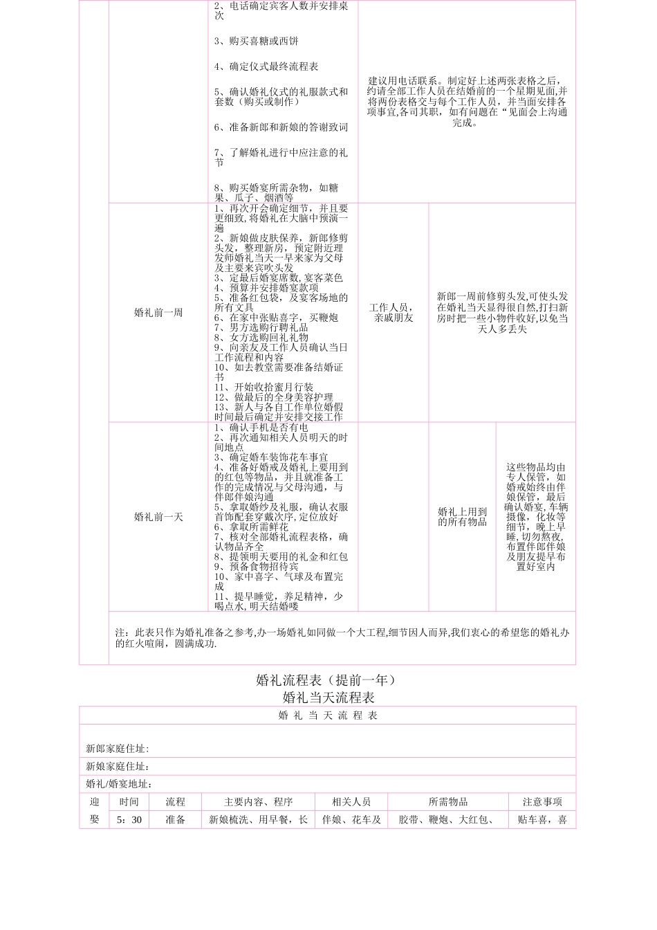婚礼前期准备流程表(提前一年)_第3页