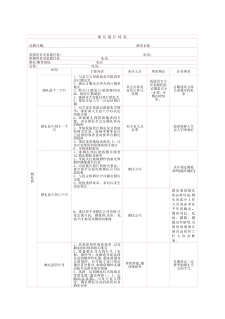 婚礼前期准备流程表(提前一年)