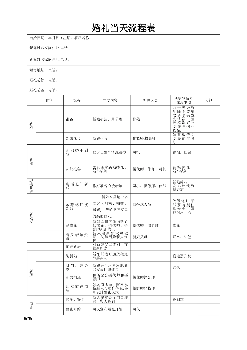 婚礼当天流程表_第1页