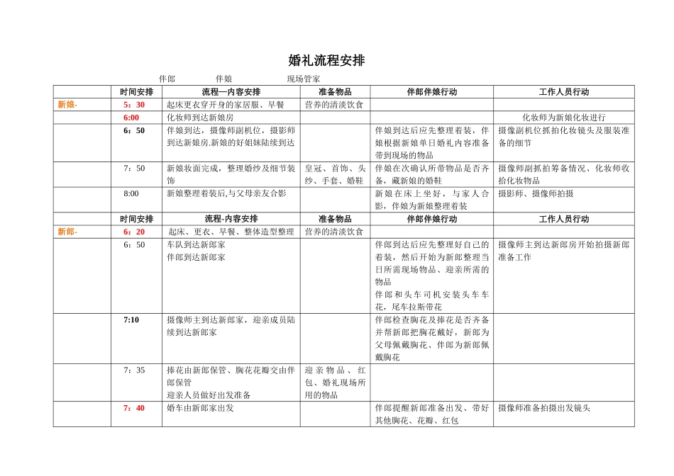 婚礼当天详细时间安排表_第1页