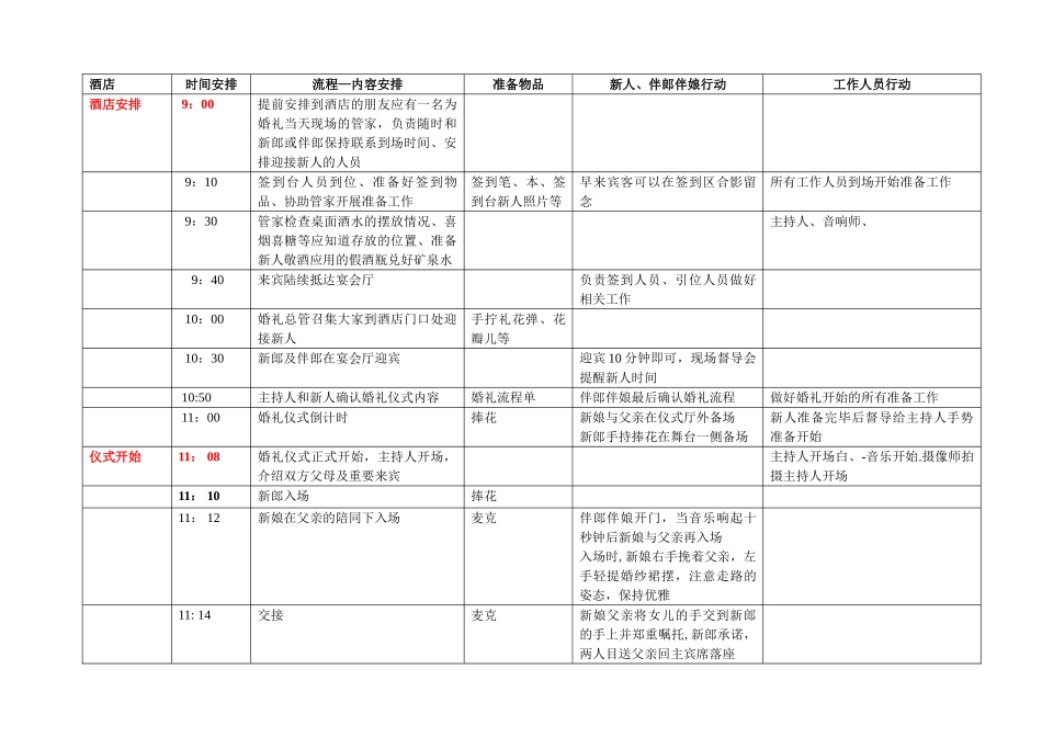 婚礼当天详细时间安排表_第3页