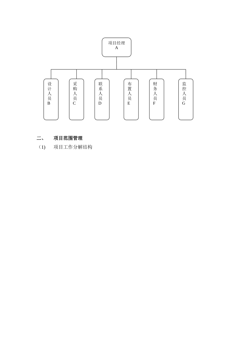婚礼策划项目管理设计方案_第3页